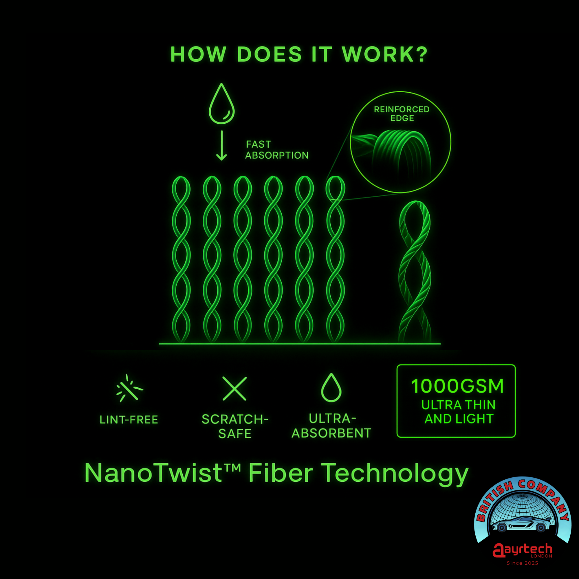 aayrtech Premium Microfiber Towel